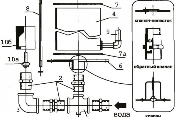 Kraken 8 at сайт