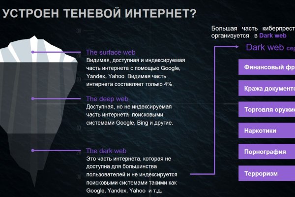 Кракен сайт работает