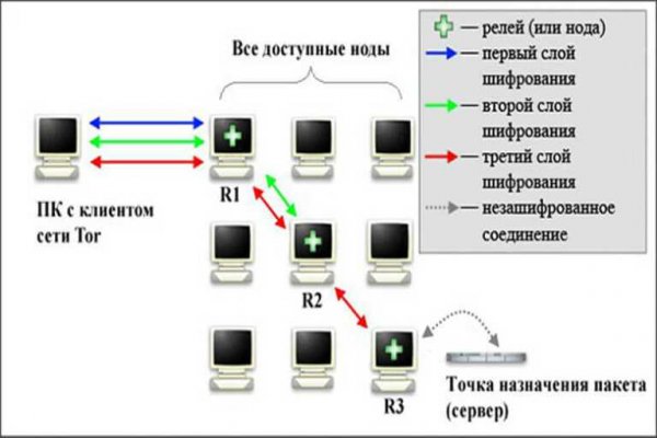 Кракен сайт 16